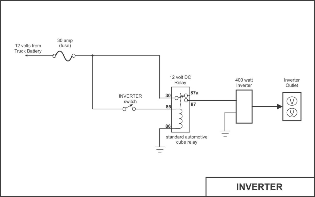 Inverter_400Watt