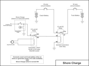 ShoreCharge_3